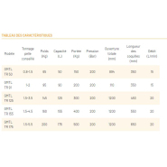 Benne/Grappin de tri Série GMTL TR_9