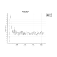 Incubateur réfrigéré FIRLABO avec étagères en acier inoxydable