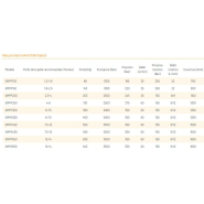 Pince de tri Serie GMPF/G_9
