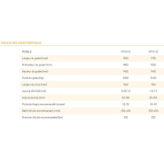 Godet concasseur Série VPCH - Fabrication finlandaise - Pour pelle de 22 à 40 tonnes - Marque VIPER METAL_9