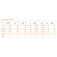 Broyeur forestier Série TFS - pour pelle 18 à 35 tonnes - diamètre de coupe jusqu'à 50 cm - OSMA_9