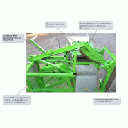 Broyeur de végétaux manuel - Fabrication française - Lame 300 mm en acier spécial - Réglable et pliable_9