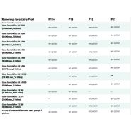 Remorque forestière avec benne haute pour transport de déchets de coupe