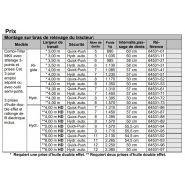 Combi-Tiller MKII - Décompacteur agricole HE-VA - Poids : 890 à 1715 kg - Flexibilité et protection contre les pierres_9