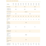 Débroussailleuse renforcée Série DA - Série lourde pour mini-pelle de 2 à 7 tonnes - Largeur 640mm à 1100mm - GHEDINI ATTACHMENTS_9