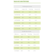 Godet haut déversement - Grand volume - Compatible chargeuses, télescopiques et tractopelles_9