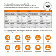 Corbeille de propreté anti bombes_9