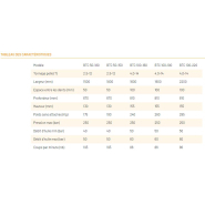 Taille-haie hydraulique Série BTC - Pour mini-pelles et pelles hydrauliques de 2.5 à 14 tonnes - Technologie Sharp-Cut - Lames en Hardox 450_9