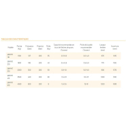 Pince d'enrochement Série GMPMT - Compatible pelle 1.5 à 18 tonnes - Marque GENERAL TP_9