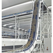 Convoyeur agroalimentaire - constructeur mectra_9