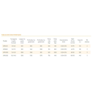 Godet cribleur Série GMV_9