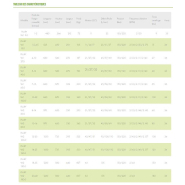 Enfonce-pieux et plaque vibrante PLURY - Multi-outils pour pelles de 1 à 40 tonnes - Malaguti_9