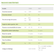 Pince de débardage Scorpion Standard Uniforest_9