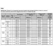 Sub-tiller eco - décompacteur agricole - he-va - poids: 490 à 2.100 kg_9