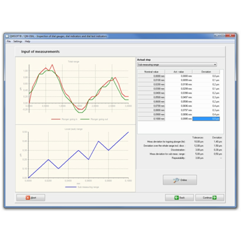 Bancs de mesure et d'étalonnage - Logiciel de gestion de la qualité QMSoft pour laboratoires_1