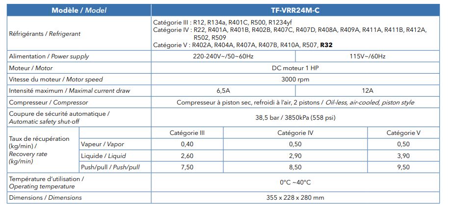 Station de récupération digitale - tf-vrr24m-c_1