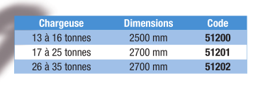 Pince à grumes 14 à 16 tonnes - ase_1