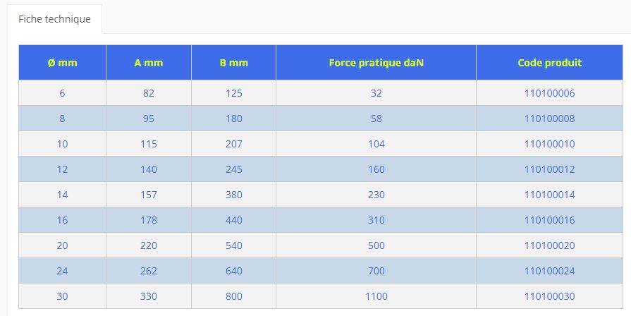 Tendeur d'arrimage - L'Étoile - à deux crochets - Série n° 110-1 avec options personnalisables_1
