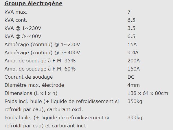 EPS230DXE - 951012305 - Groupe électrogène industriel Europower - moteur essence et diesel, 3000tpm, 50Hz, 4 temps_1