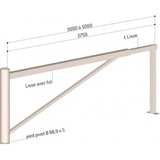 Barrière tournante universelle_1