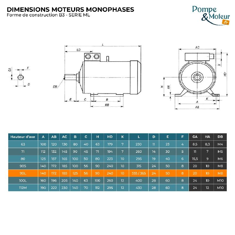 Moteur électrique monophasé CEMER ML90L2B3 - 220V - 2,2 kW - 3000 tr/min - Bride B3 - Double condensateur_1