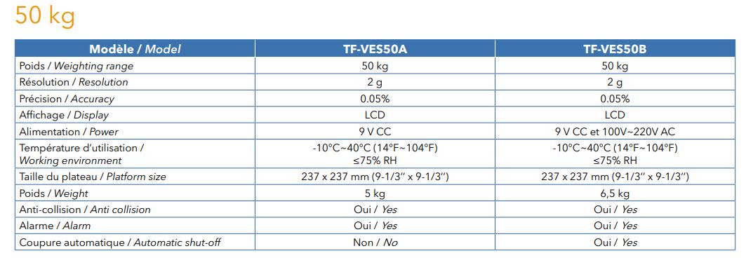 Balance électronique tf-ves50b_1