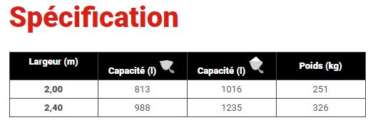 Godet à betteraves - Tenías - espacement spécial des barreaux pour laisser retomber la terre_1