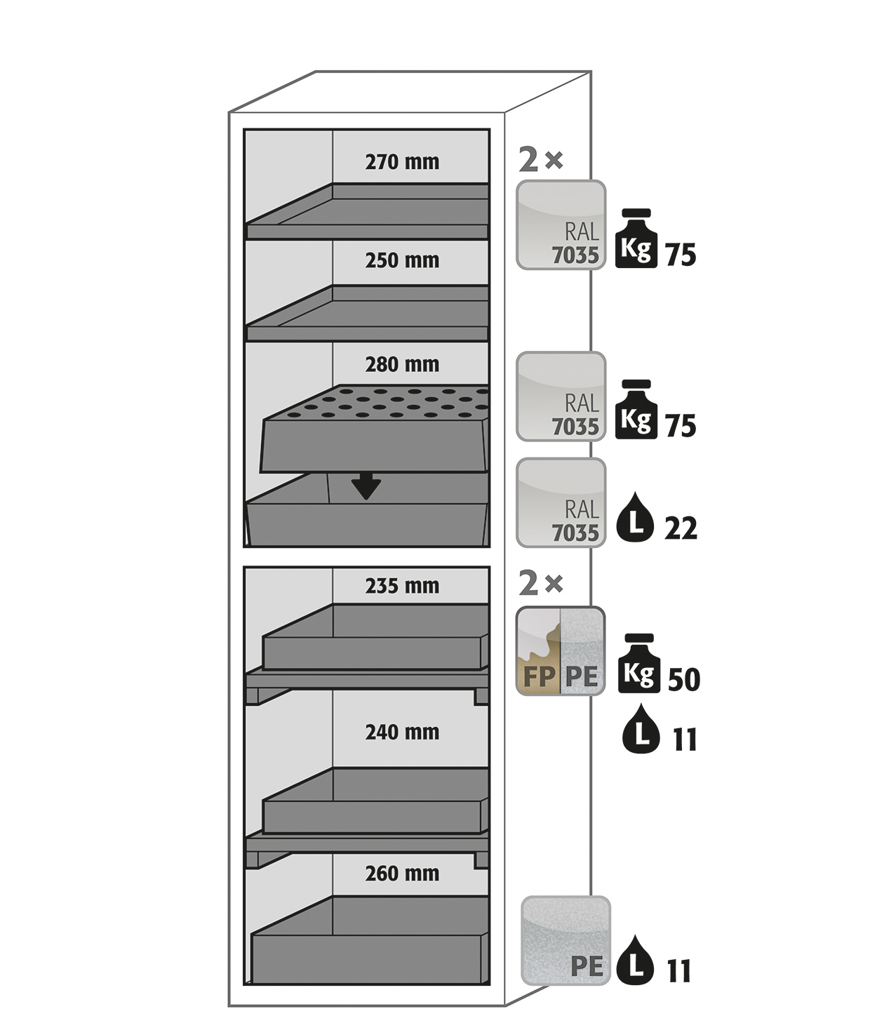 Armoire de sécurité S-CLASSIC-90 modèle S90.196.060.MH.WDASR - Réf 33823-001-34423 - Type 90 avec stockage substances dangereuses inflammables_1