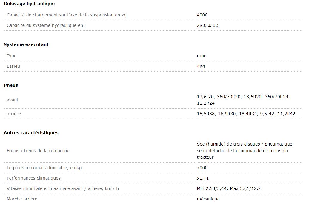 Belarus 922.5 - Tracteur agricole MTZ Belarus - 95,2/70,0 kW/CV - Stage IIIB - 4 cylindres_1