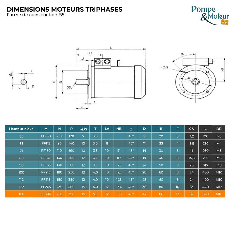 Moteur électrique triphasé 230/400V - 18,5 kW - 3000 tr/min - CEMER MS Alu B35 - Bride B35_1