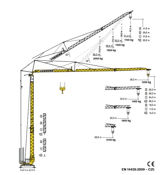 Grue Liebherr 42 K.1 avec portée maximale de 36,00 m
