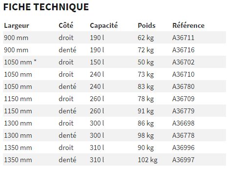 Godets à terre AVANT Tecno - capacité 190 à 310 L - visibilité optimisée et intérieur lisse_1