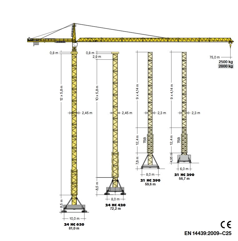 280 ec-h 12 litronic high-top grue à tour - liebherr - hauteur max. Sous crochet 	81,00 m - capacité de levage max. 12 000 kg_1
