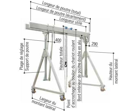 Portique mobile en aluminium - poutre double - Schilling - 1.000 kg et 1.500 kg - réglable en hauteur et longueur_1