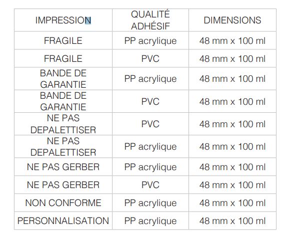 Adhésif avec impression - Identification des produits fragiles - Bande de garantie_1