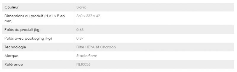 Filtre HEPA 14 + charbon actif - Air & Me - dimensions 360 x 337 x 42 mm - Filt0036 - compatible purificateurs Roger & Roger Big_1