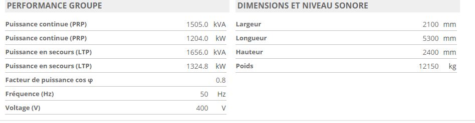Powerfull - P 1500 U - Groupe électrogène industriel - Visa - Puissance continue (PRP) 1505 kVA, moteur diesel et alternateur Brushless_2