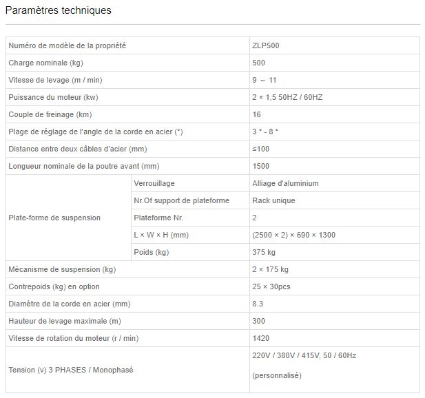 Zlp500 - nacelle suspendue - Success - hauteur de levage maximale 300m - nettoyage, peinture et travaux aériens_1