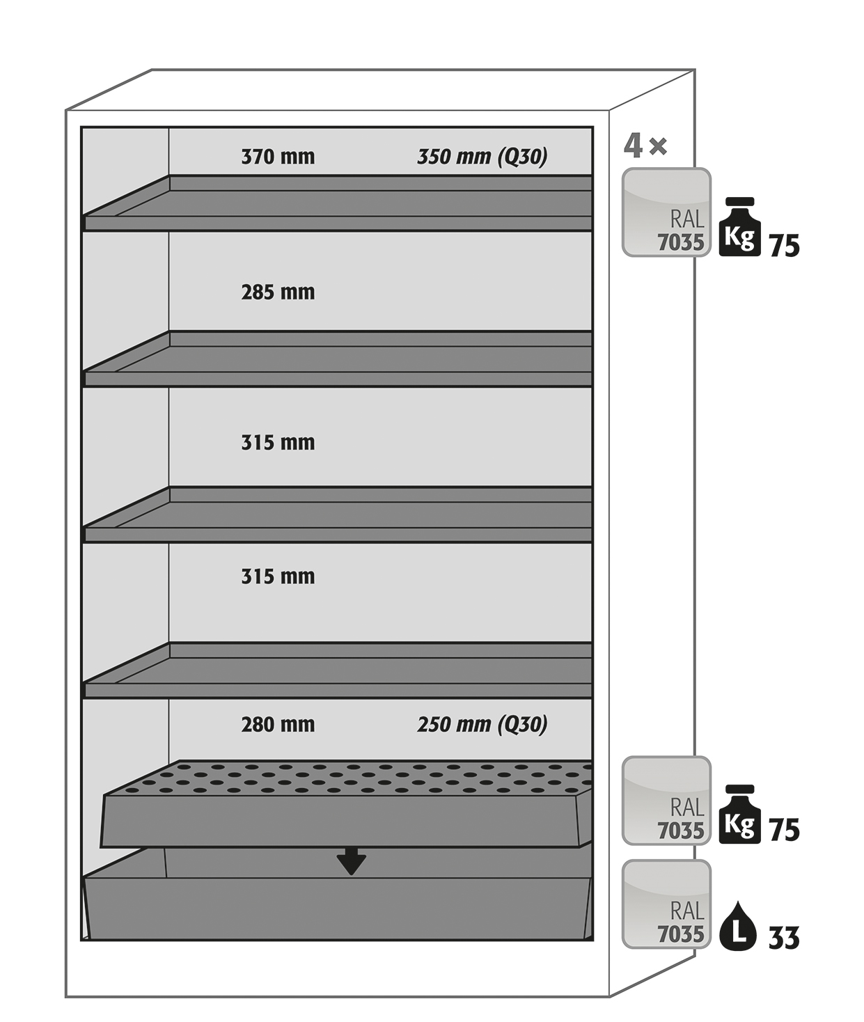 Armoire de sécurité Q-CLASSIC-30 - modèle Q30.195.116.FU.WDAS - réf 37579-061-34638 - conforme NF EN 14470-1, FM 6050, UL/ULC 1275_1