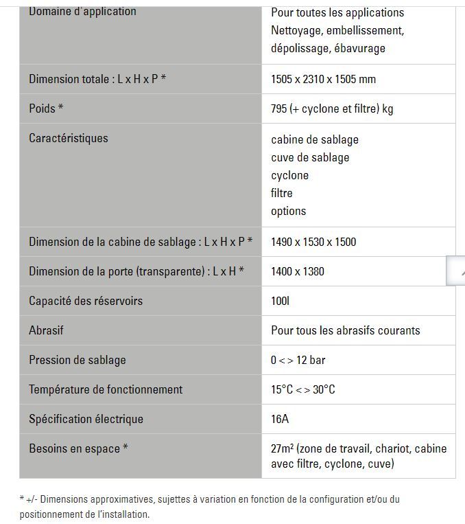 Cabine de sablage BNP 601 - Clemco - personnalisable, 795 kg, système à pression ou à succion_1