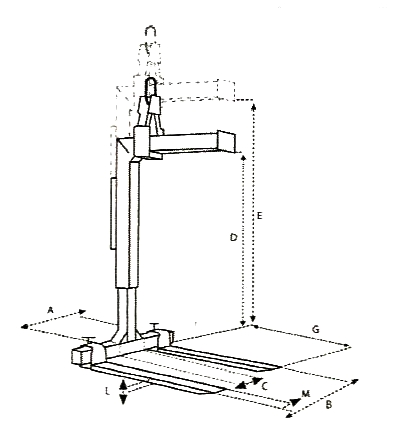 Lève-palette polyvalent IMER MBR15M - capacité maximale 1 500kg - réglable en hauteur et en largeur_1