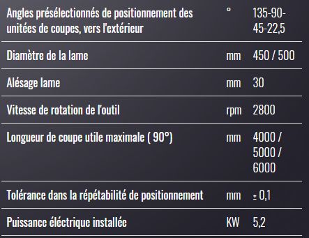 SW 455 Reverse Garda - Tronçonneuse à double tête Mecal - Lames 450/500mm - Coupe utile jusqu'à 6000mm_1
