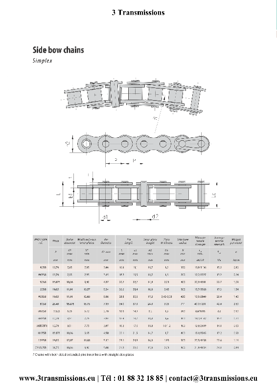 Chaîne à flection latérale - chaîne curviligne DIN8187 pour applications de transmission et convoyeurs_1