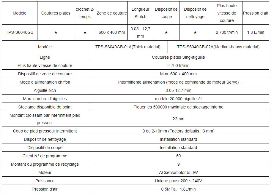 TPS-S6040GB - Piqueuse plate électronique - Topeagle International Ltd. - Servo moteur - Zone de couture 600×400 mm - Pression d’air 1,8 l/min_1