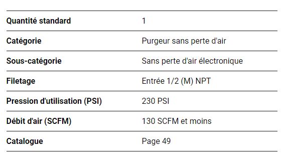 Purgeur automatique Topring - débit d'air 130 SCFM et moins - modèle 59.250 - sans perte d'air_1