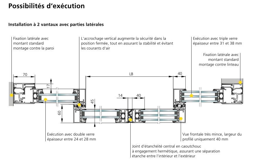 Porte coulissante efficacité énergétique_0