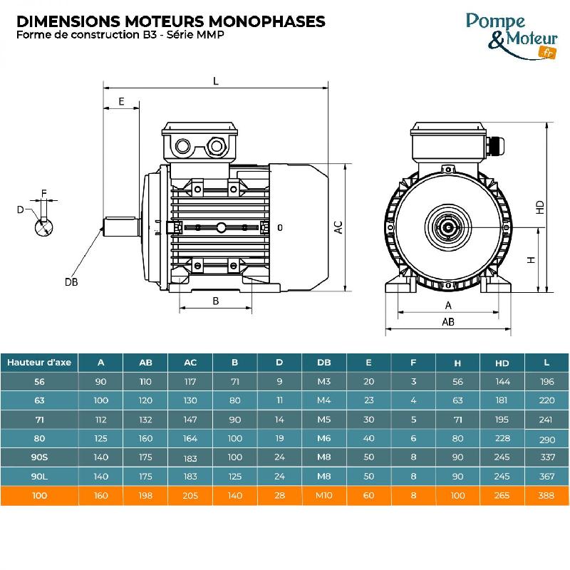 Moteur électrique Monophasé 220v 2.2 Kw 1500 Tr/min Condensateur Permanent - Mmp100l4b3 Bride B3_1