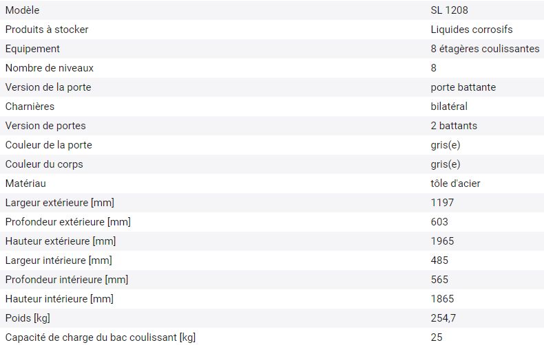 158058W - Armoire de sécurité pour acides et bases SL 1208 - Corps métallique revêtu époxy RAL 7035 avec bacs amovibles_1