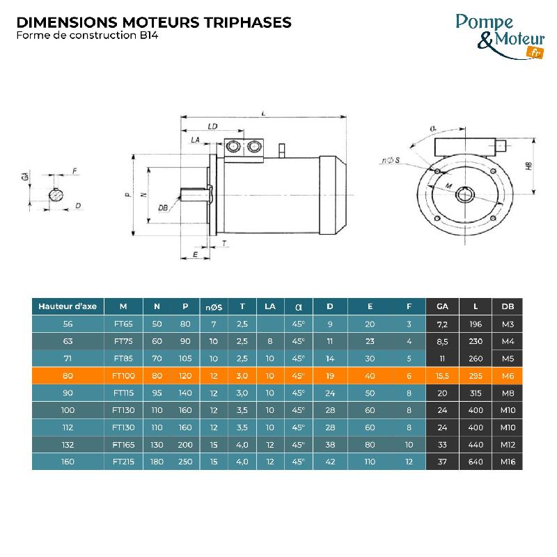 Moteur électrique triphasé CEMER MS8012B14 - 230/400V - 0,75 kW - 3000 tr/min - Bride B14 - IP55_1