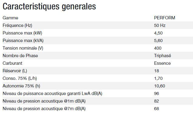 Perform 5500 T XL groupe électrogène - Kohler - Gamme Perform - Puissance max 4.50 kW / 5.60 kVA - 50 Hz_1
